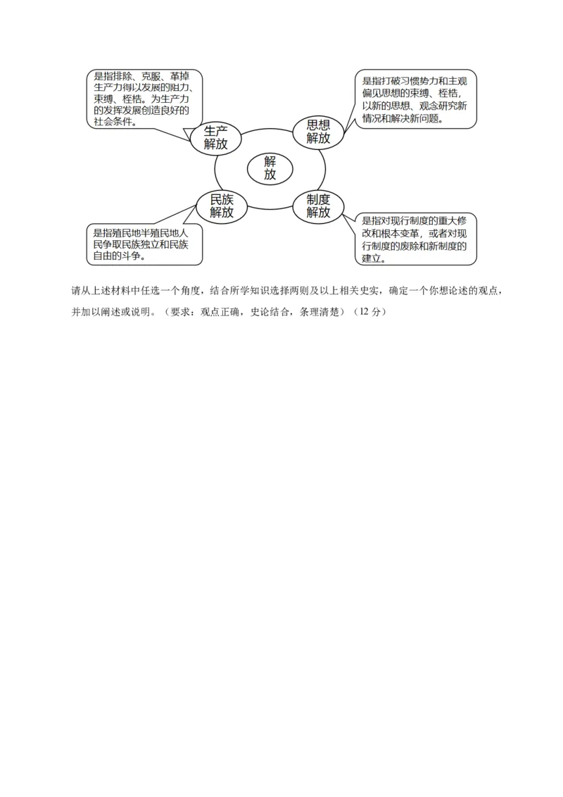 历史（四川成都卷）（考试版A4）_初中全科电子版试卷练习试题_历史_2024中考模拟题历史(1)_一模_历史（四川成都卷）-2024年中考第一次模拟考试