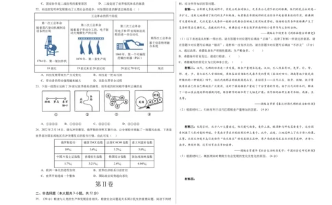 历史（四川成都卷）（考试版A3）_初中全科电子版试卷练习试题_历史_2024中考模拟题历史(1)_二模_历史（四川成都卷）-：2024年中考第二次模拟考试