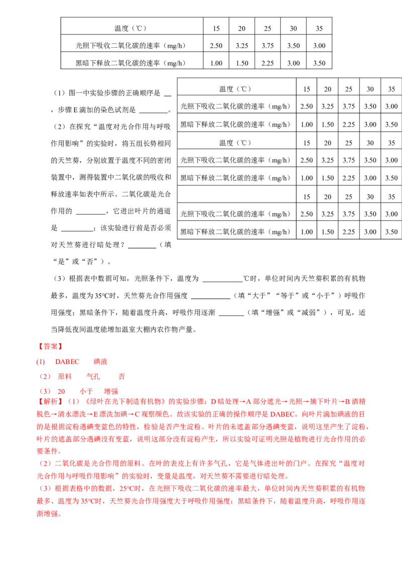 生物（黑龙江卷）（全解全析）_初中全科电子版试卷练习试题_生物_2024中考模拟题生物(1)_二模_生物（黑龙江卷）-：2024年中考第二次模拟考试
