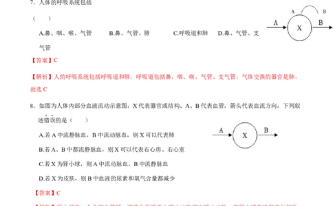 生物（黑龙江卷）（全解全析）_初中全科电子版试卷练习试题_生物_2024中考模拟题生物(1)_二模_生物（黑龙江卷）-：2024年中考第二次模拟考试