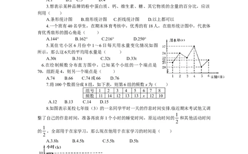新人教（七下）第10章《数据的收集、整理与描述》水平测试2_初中全科电子版试卷练习试题_数学_7下初中人教版数学练习、试卷_人教数学七年级下单元试卷（049份）