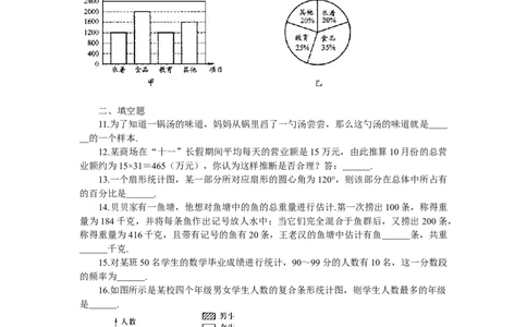 新人教（七下）第10章《数据的收集、整理与描述》水平测试2_初中全科电子版试卷练习试题_数学_7下初中人教版数学练习、试卷_人教数学七年级下单元试卷（049份）