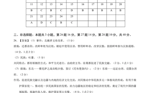 历史（广东广州卷）（参考答案及评分标准）_初中全科电子版试卷练习试题_历史_2024中考模拟题历史(1)_三模（34套）_历史（广东广州卷）