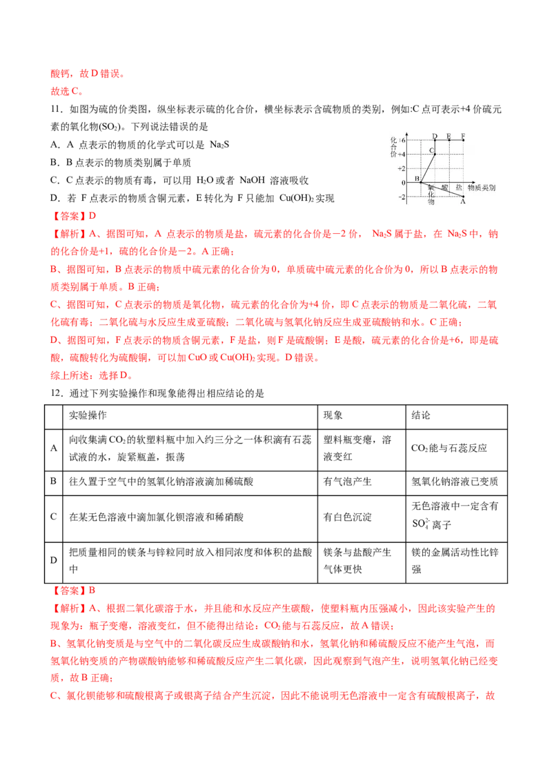 化学（盐城卷）（全解全析）_初中全科电子版试卷练习试题_化学_2024中考模拟题化学(1)_一模_化学（盐城卷）-2024年中考第一次模拟考试