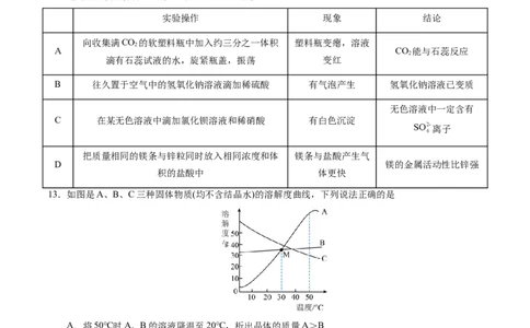 化学（盐城卷）（考试版A4）_初中全科电子版试卷练习试题_化学_2024中考模拟题化学(1)_一模_化学（盐城卷）-2024年中考第一次模拟考试