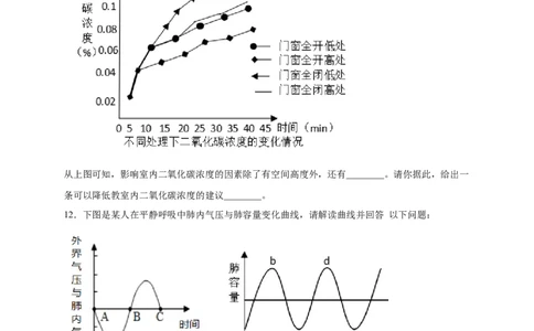 第三单元人体的呼吸（提分小卷）-单元测试（人教版）（原卷版）_初中全科电子版试卷练习试题_生物_生物人教版7下练习_人教生物7年级下单元试卷33份