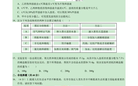 化学（哈尔滨卷）（考试版A4）_初中全科电子版试卷练习试题_化学_2024中考模拟题化学(1)_一模_化学（哈尔滨卷）-2024年中考第一次模拟考试