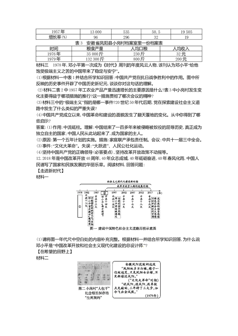 历史下册第三单元中国特色社会主义道路单元复习练习新人教版_初中全科电子版试卷练习试题_历史_历史人教版8下试卷_部编人教版历史8年级下单元测试23份_单元测试（第二套）