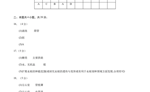 生物（呼和浩特卷）（参考答案及评分标准）_初中全科电子版试卷练习试题_生物_2024中考模拟题生物(1)_一模_生物（呼和浩特卷）-2024年中考第一次模拟考试