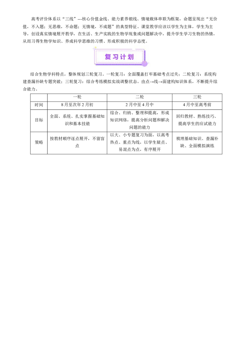 二轮生物备考策略与计划-上好课2025年高考生物二轮复习讲练测（新高考通用）[h]_2025年新高考资料_二轮复习_01高考语文等多个文件