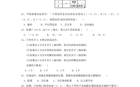 新人教（七下）第7章平面直角坐标系综合水平测试题2_初中全科电子版试卷练习试题_数学_7下初中人教版数学练习、试卷_人教数学七年级下单元试卷（049份）