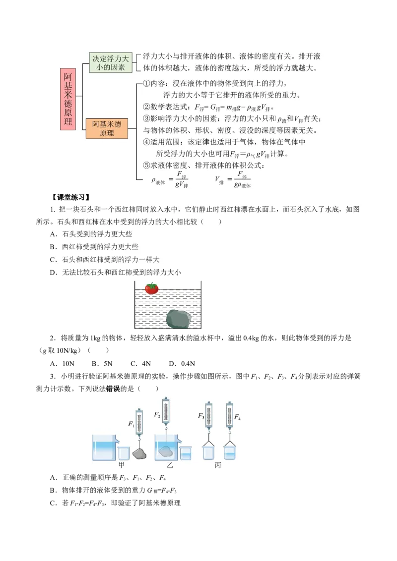 10.2阿基米德原理（导学案）学生版_初物_八年级上下册+九年级全一册物理_八年级物理下册_导学案（更新中）