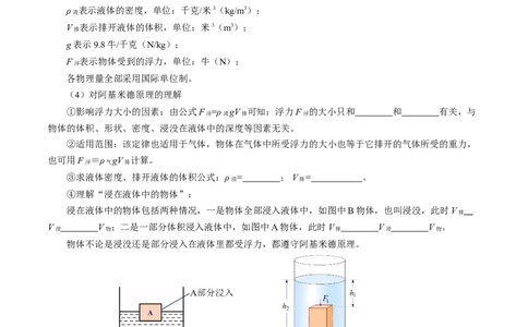10.2阿基米德原理（导学案）学生版_初物_八年级上下册+九年级全一册物理_八年级物理下册_导学案（更新中）
