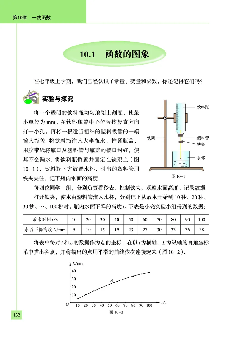 青岛版数学八年级下册电子课本_初中电子课本_2.数学_青岛版_青岛版数学7-9年级下册