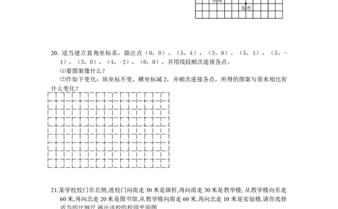 新人教（七下）第7章平面直角坐标系综合水平测试题1_初中全科电子版试卷练习试题_数学_7下初中人教版数学练习、试卷_人教数学七年级下单元试卷（049份）