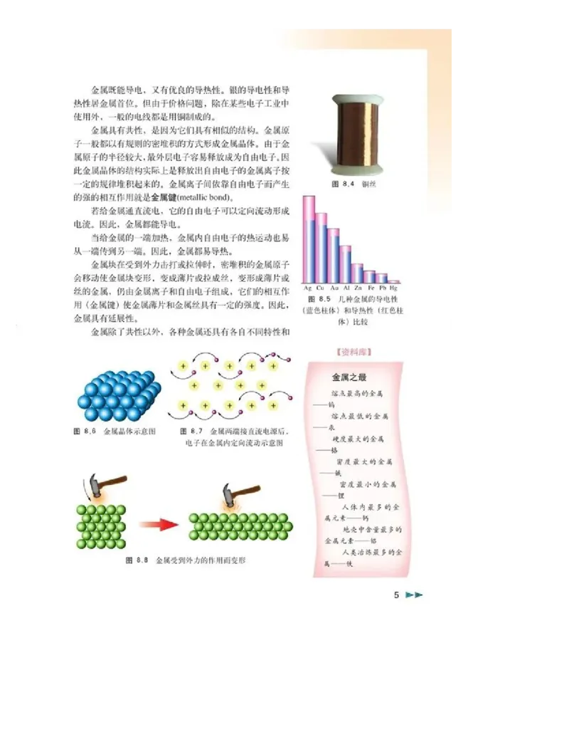 沪科版化学高二第一学期电子课本_高中电子课本_5.高中化学课本_沪科版