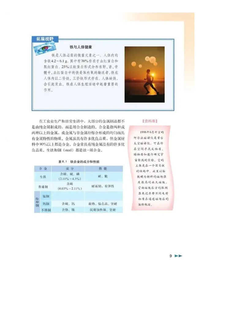 沪科版化学高二第一学期电子课本_高中电子课本_5.高中化学课本_沪科版