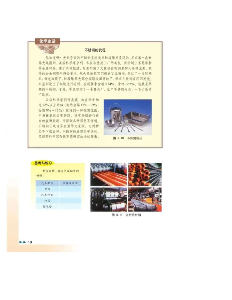 沪科版化学高二第一学期电子课本_高中电子课本_5.高中化学课本_沪科版