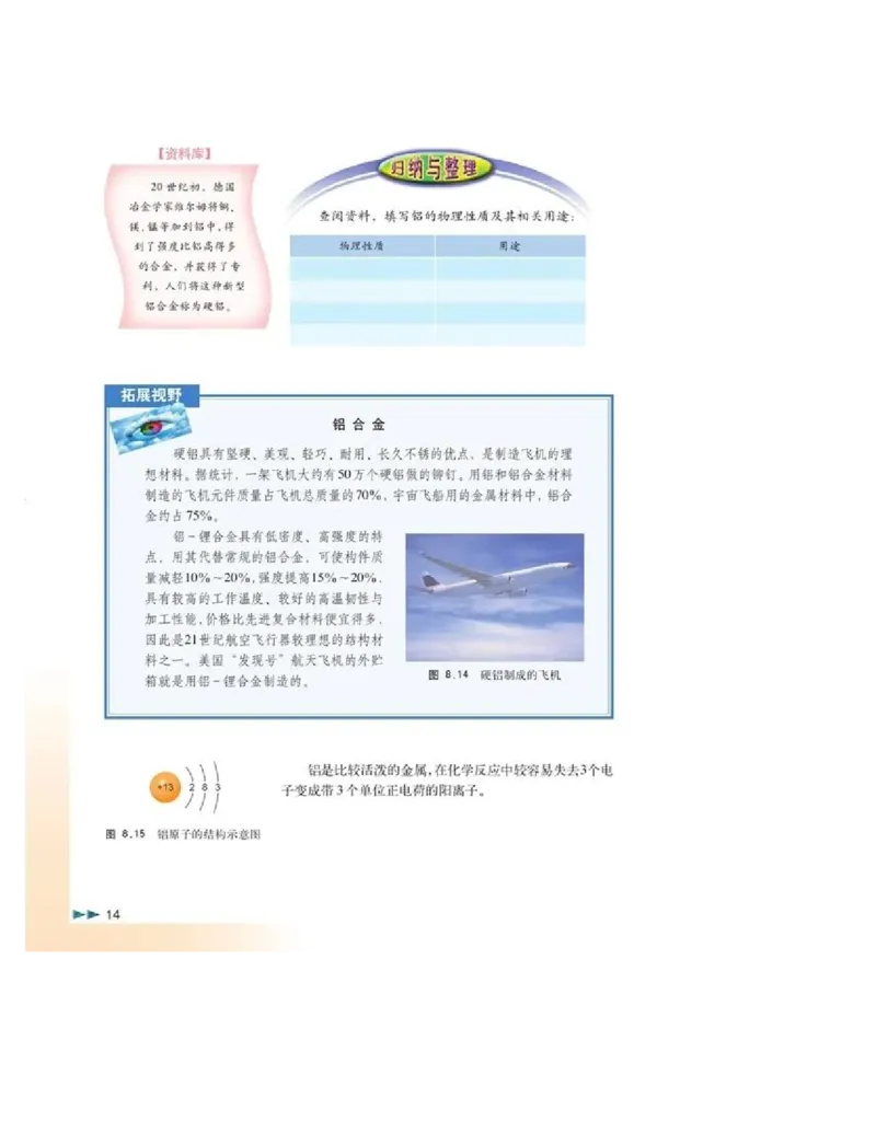 沪科版化学高二第一学期电子课本_高中电子课本_5.高中化学课本_沪科版