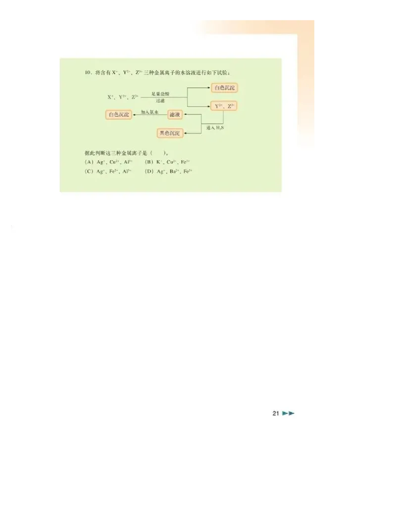 沪科版化学高二第一学期电子课本_高中电子课本_5.高中化学课本_沪科版