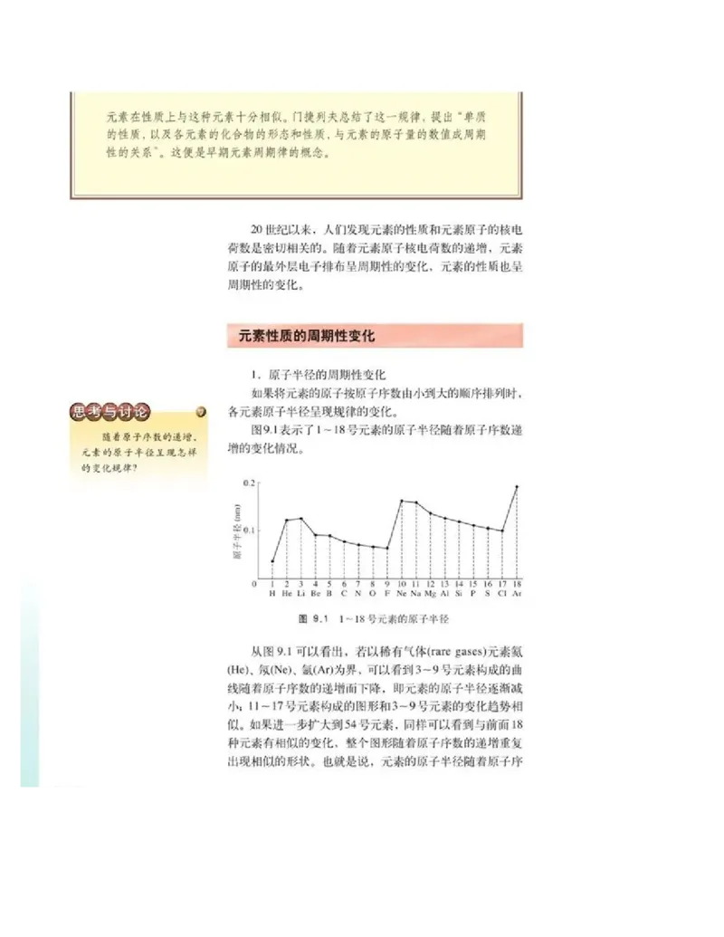 沪科版化学高二第一学期电子课本_高中电子课本_5.高中化学课本_沪科版