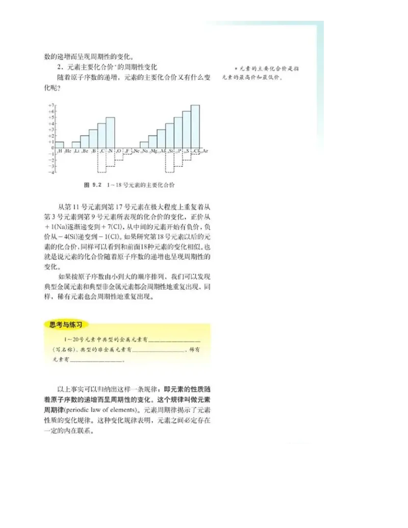 沪科版化学高二第一学期电子课本_高中电子课本_5.高中化学课本_沪科版