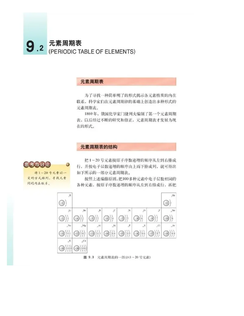 沪科版化学高二第一学期电子课本_高中电子课本_5.高中化学课本_沪科版