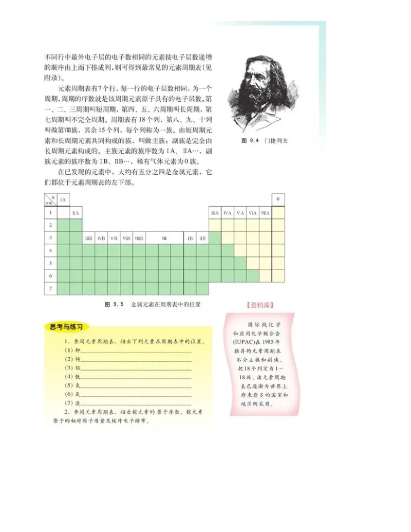 沪科版化学高二第一学期电子课本_高中电子课本_5.高中化学课本_沪科版