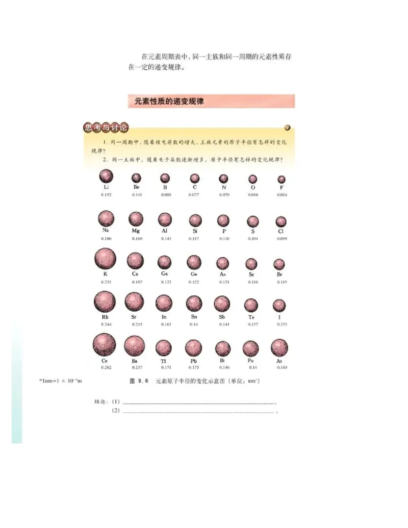 沪科版化学高二第一学期电子课本_高中电子课本_5.高中化学课本_沪科版