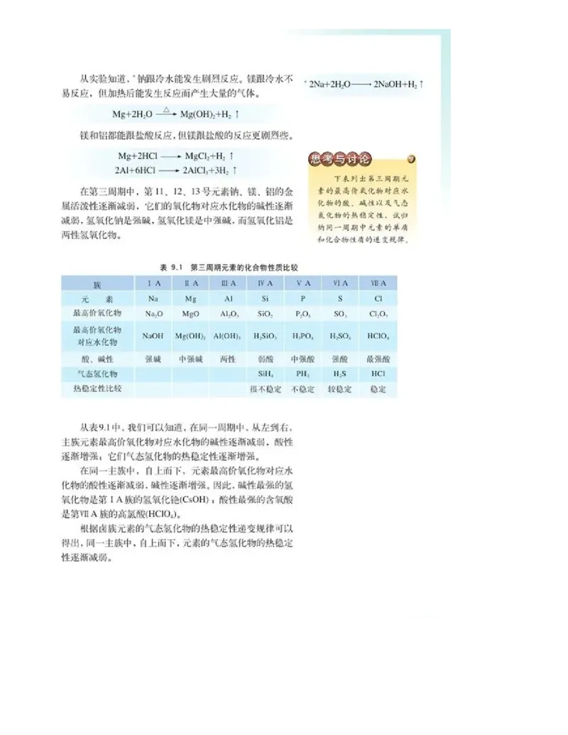 沪科版化学高二第一学期电子课本_高中电子课本_5.高中化学课本_沪科版