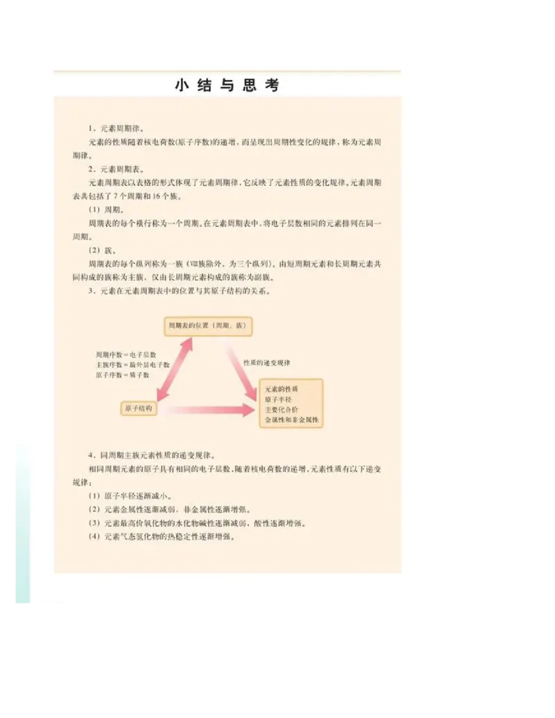 沪科版化学高二第一学期电子课本_高中电子课本_5.高中化学课本_沪科版