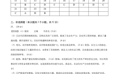 历史（四川成都卷）（参考答案及评分标准）_初中全科电子版试卷练习试题_历史_2024中考模拟题历史(1)_二模_历史（四川成都卷）-：2024年中考第二次模拟考试
