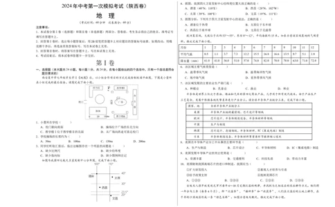 地理（陕西卷）（A3考试版）_初中全科电子版试卷练习试题_地理_2024中考模拟题地理(1)_一模_地理（陕西卷）-2024年中考第一次模拟考试