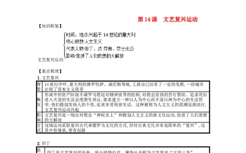 第01课古代埃及知识点总结新人教版(14)_初中全科电子版试卷练习试题_历史_历史人教版9上试卷_部编人教版历史9年级上知识点汇总27份