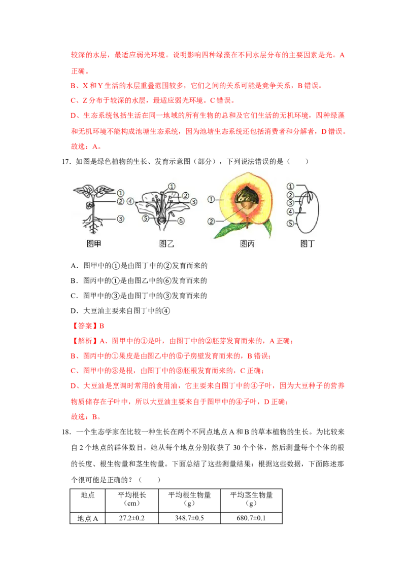 期末综合测试卷-（人教版）（解析版）_初中全科电子版试卷练习试题_生物_生物人教版7上练习&mdash;24新版已更新_人教生物7年级上期末试卷11份