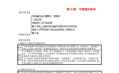 九年级历史上册第五单元步入近代第16课早期殖民掠夺速记宝典知识点总结新人教版2018102714_初中全科电子版试卷练习试题_历史_历史人教版9上试卷_同步练习（第三套）