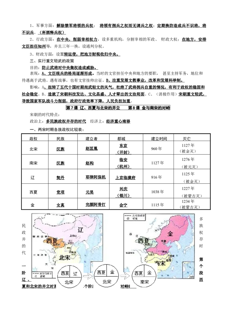 人教部编版历史七年级下册-复习提纲_初中全科电子版试卷练习试题_历史_历史人教版7下试卷_部编人教版历史7年级下知识点汇总23份_知识点汇总（第二套）2份