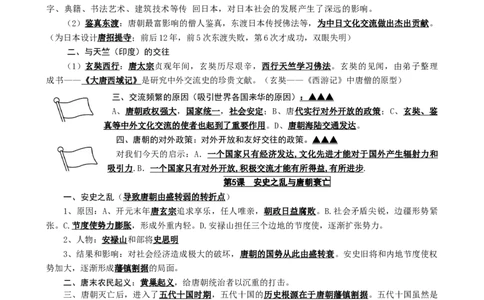 人教部编版历史七年级下册-复习提纲_初中全科电子版试卷练习试题_历史_历史人教版7下试卷_部编人教版历史7年级下知识点汇总23份_知识点汇总（第二套）2份