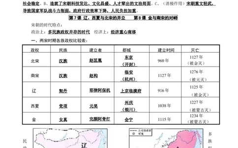人教部编版历史七年级下册-复习提纲_初中全科电子版试卷练习试题_历史_历史人教版7下试卷_部编人教版历史7年级下知识点汇总23份_知识点汇总（第二套）2份