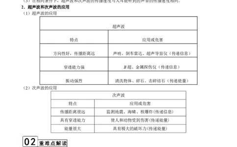 第2.3课时声的利用（原卷版）_初中全科电子版试卷练习试题_物理_8年级上册物理试题_人教版物理八年级上课时练习（104份）_课时练习第2套25