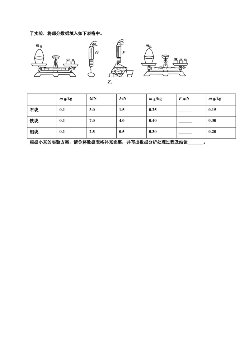 10.1浮力-2020-2021学年八年级物理下册课时同步练（人教版）（原卷版）_初物_人教版初中物理初二三同步讲义习题练习八九年级电子资料word素材_20250116_181533