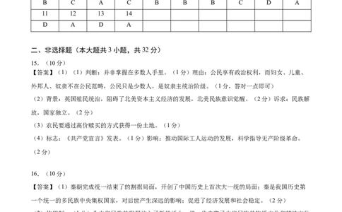 历史（湖北武汉卷）（参考答案及评分标准）_初中全科电子版试卷练习试题_历史_2024中考模拟题历史(1)_二模_历史（湖北武汉卷）-：2024年中考第二次模拟考试