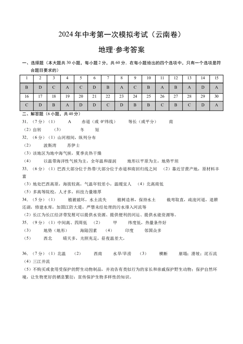 地理（云南卷）（参考答案及评分标准）_初中全科电子版试卷练习试题_地理_2024中考模拟题地理(1)_一模_地理（云南卷）-2024年中考第一次模拟考试