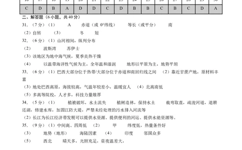地理（云南卷）（参考答案及评分标准）_初中全科电子版试卷练习试题_地理_2024中考模拟题地理(1)_一模_地理（云南卷）-2024年中考第一次模拟考试
