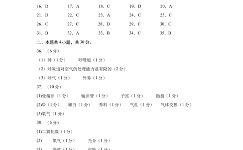 生物（海南卷）（参考答案及评分标准）_初中全科电子版试卷练习试题_生物_2024中考模拟题生物(1)_三模（37套）_生物（海南卷）