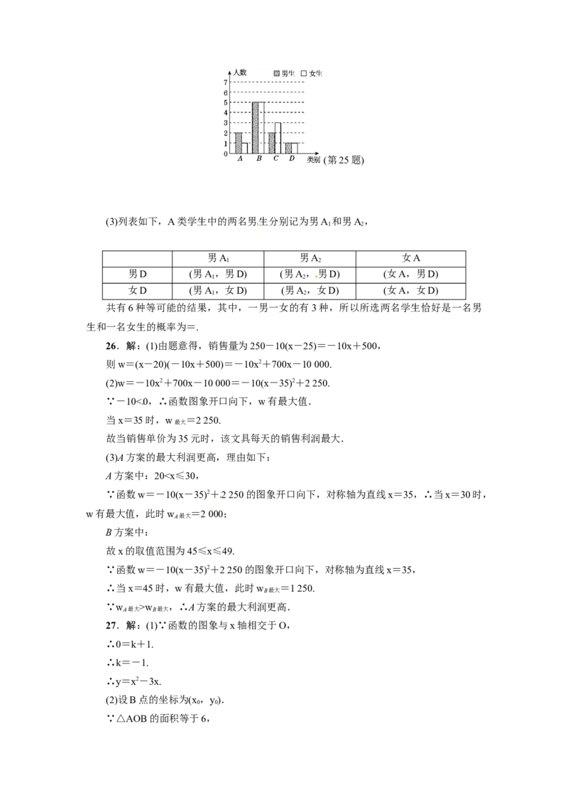 人教版九年级上期末数学试卷4_初中全科电子版试卷练习试题_数学_9上初中人教版数学练习、试卷_人教数学九年级上期末试卷（015份）_期末测试卷（第3套含答案）（共7份）