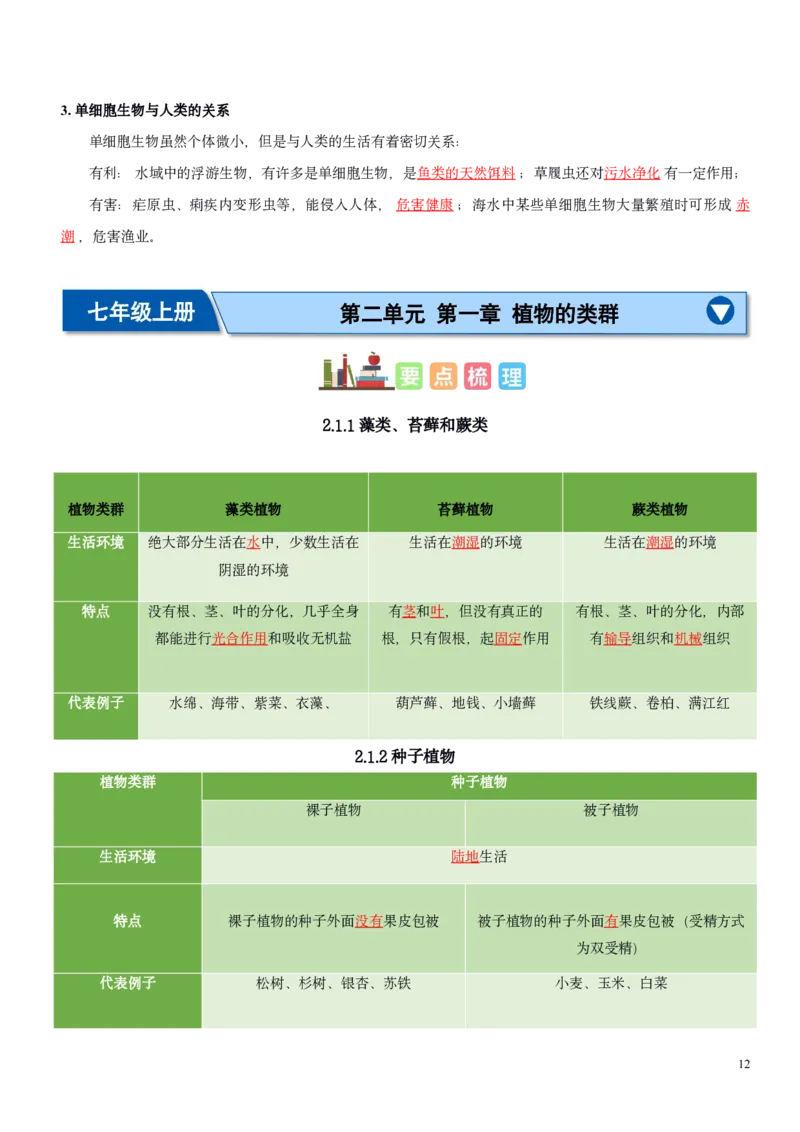 人教版7年级上册生物知识总结（教师版）27页2024秋新版教材_初中全科电子版试卷练习试题_生物_生物人教版7上练习&mdash;24新版已更新_人教生物七年级上知识汇总