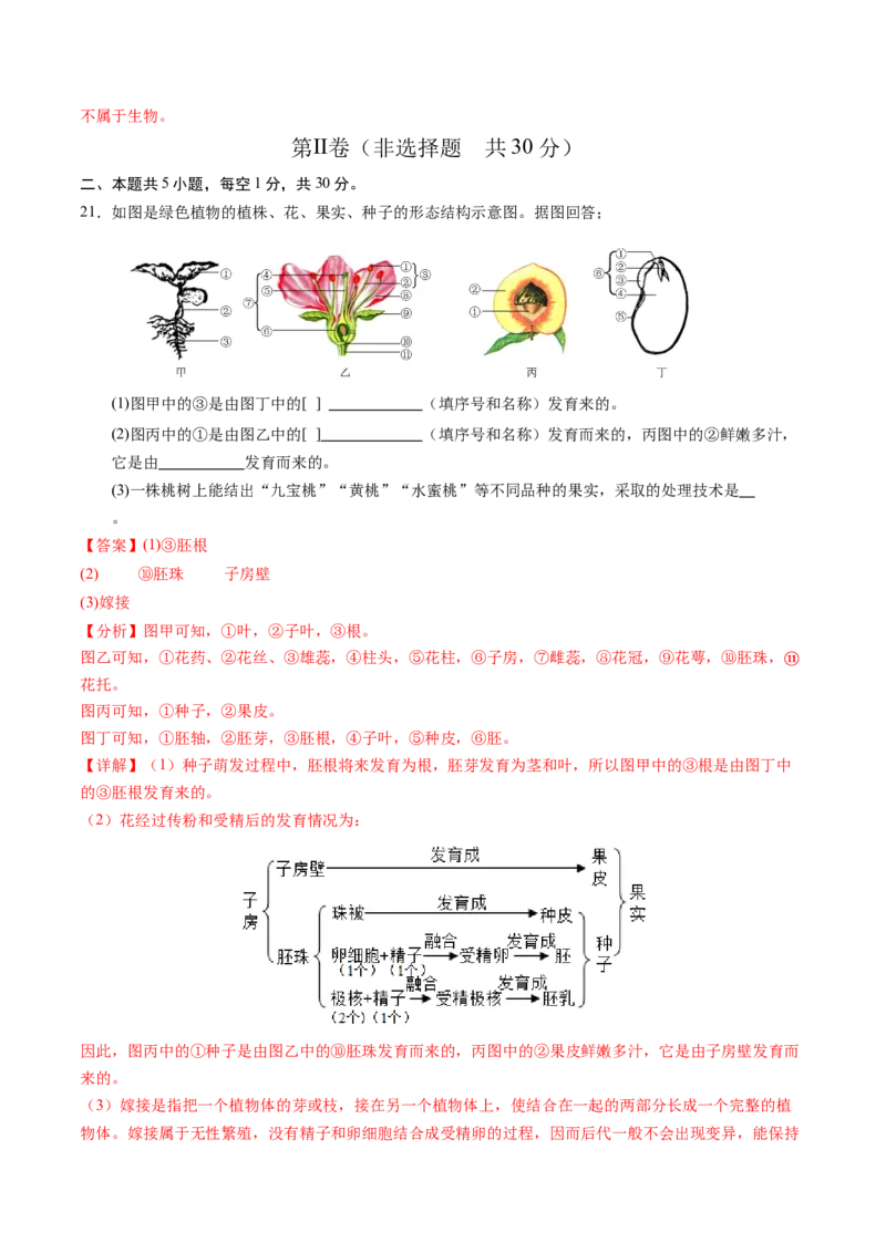 生物（甘肃卷）（全解全析）_初中全科电子版试卷练习试题_生物_2024中考模拟题生物(1)_三模（37套）_生物（甘肃卷）