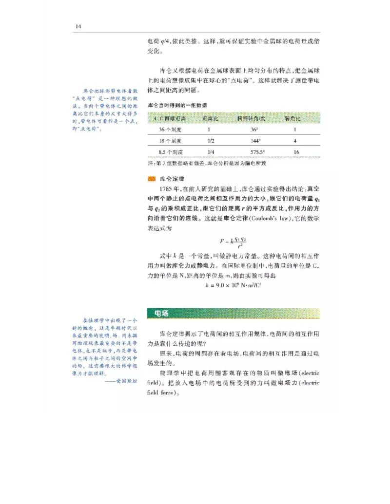 沪科教版高中物理选修3-1电子课本_高中电子课本_4.高中物理课本_沪科版高中物理