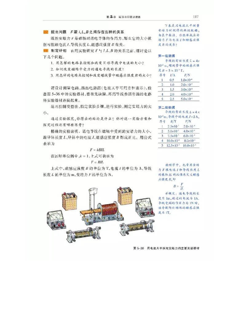 沪科教版高中物理选修3-1电子课本_高中电子课本_4.高中物理课本_沪科版高中物理
